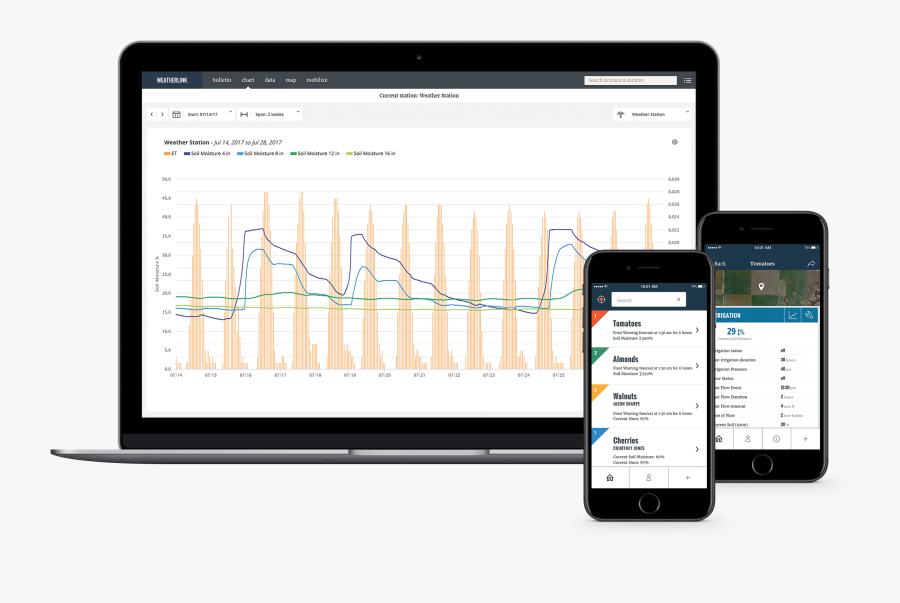 Tablet Computer, Transparent Clipart