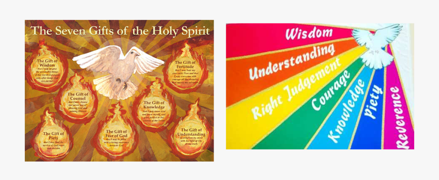 Picture - Seven Gifts Of The Holy Spirit, Transparent Clipart
