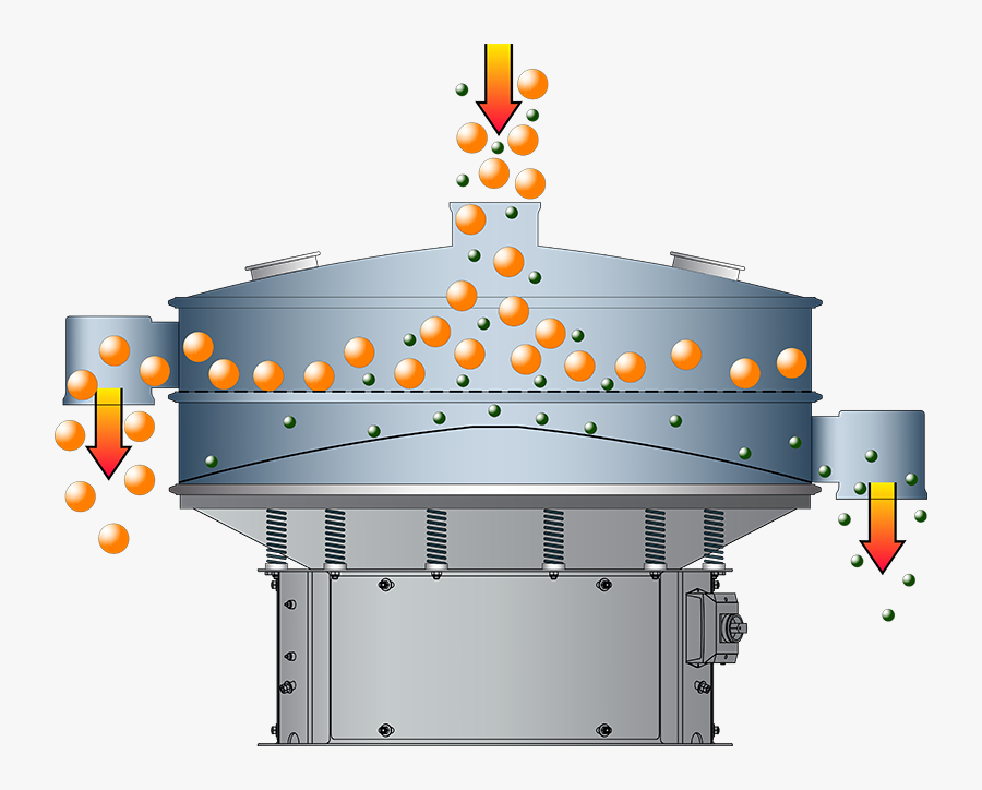 Separator Miedzi Na Sucho, Transparent Clipart