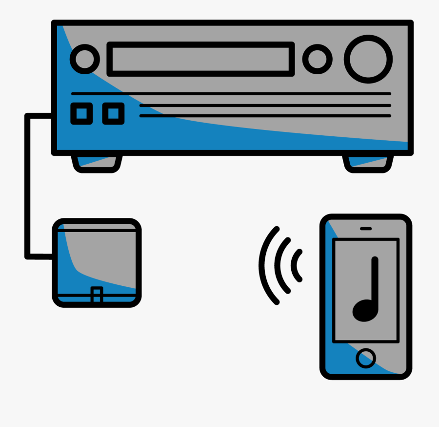 Diagram Of Bluetooth Adapter For Home Stereo - Bluetooth Adapter For Vintage Stereo, Transparent Clipart