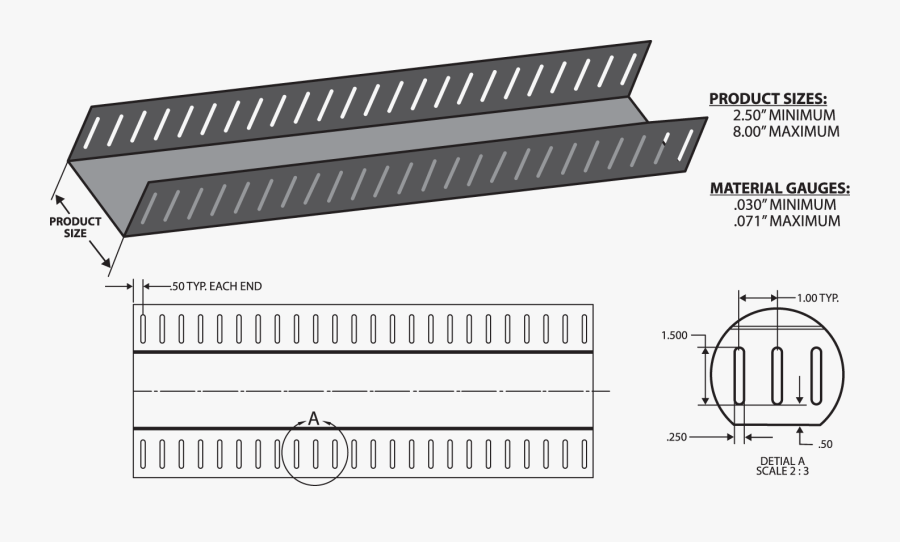 True Action Slotted Track - Slip Track Vs Slotted Track, Transparent Clipart