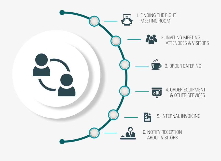Circle, Transparent Clipart