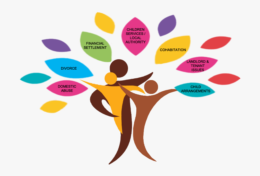 Orange Tree - Family Tree Family Reunion, Transparent Clipart