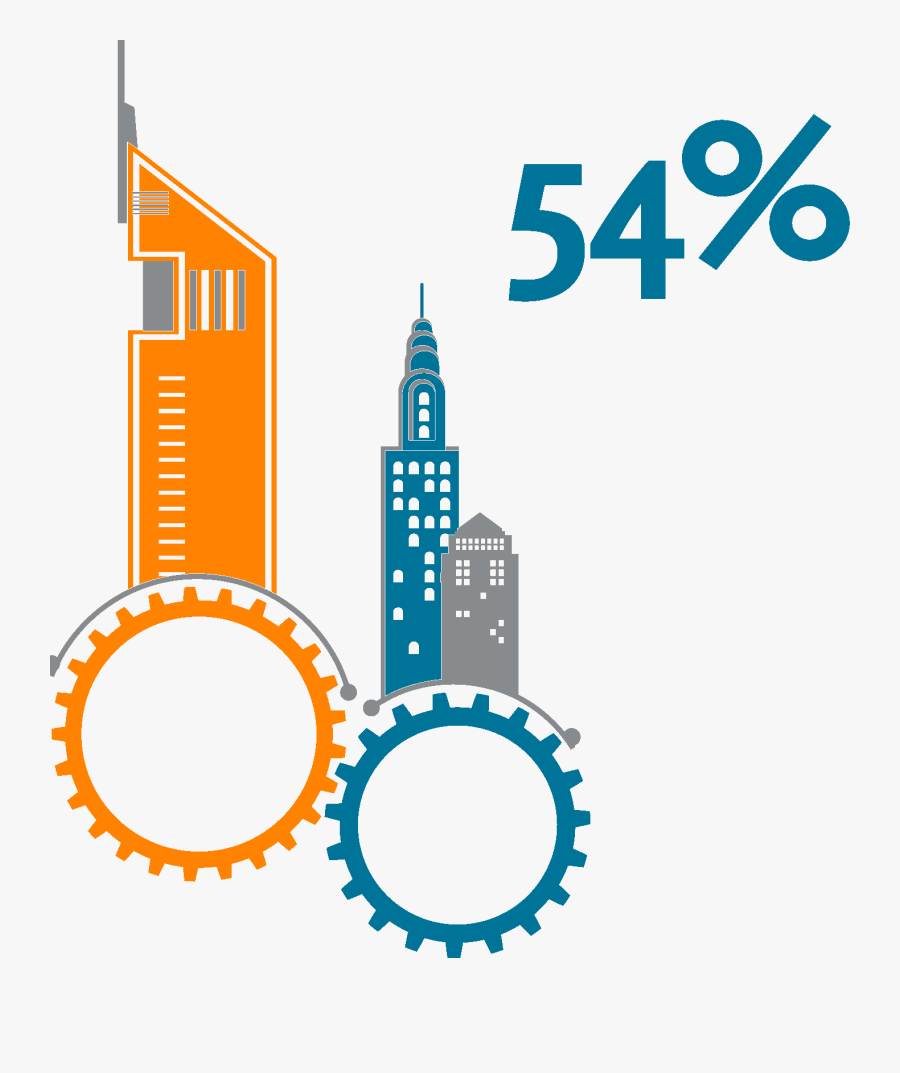 Hypothetical Hit Compound And Px Activity Above - Marketplace Integration, Transparent Clipart