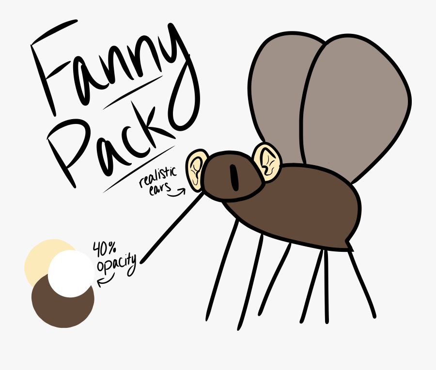 Fanny Pack Clip Art, Transparent Clipart