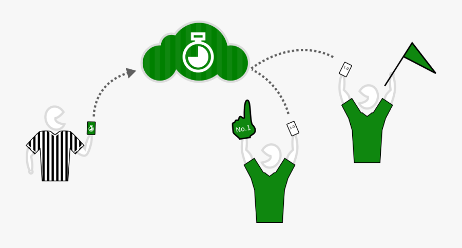 Clip Art, Transparent Clipart