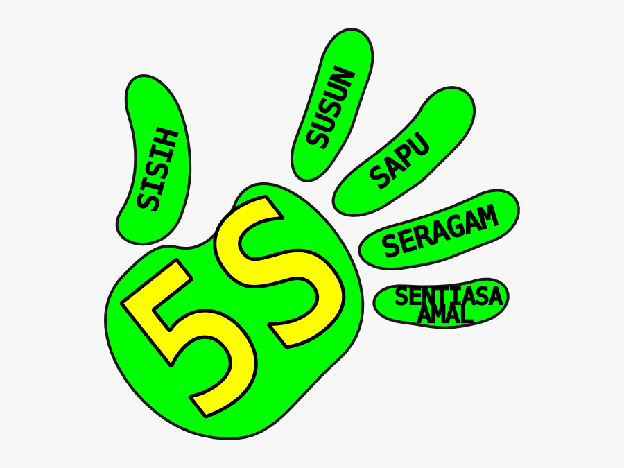 This Free Clip Arts Design Of Alam Sekitar, Transparent Clipart