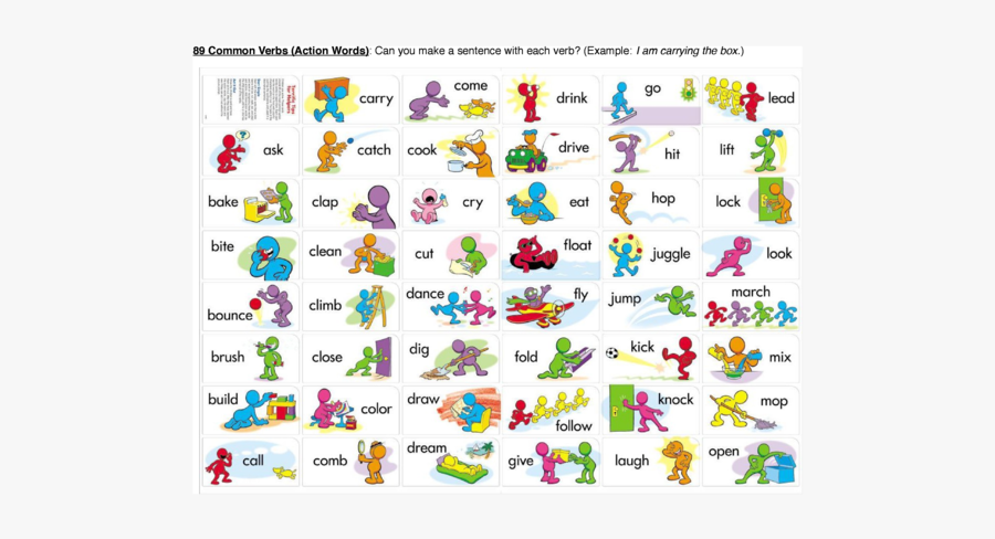 Action Verbs English, Transparent Clipart