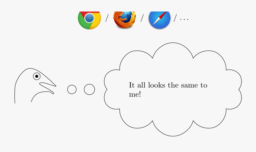 Mozilla Firefox, Transparent Clipart