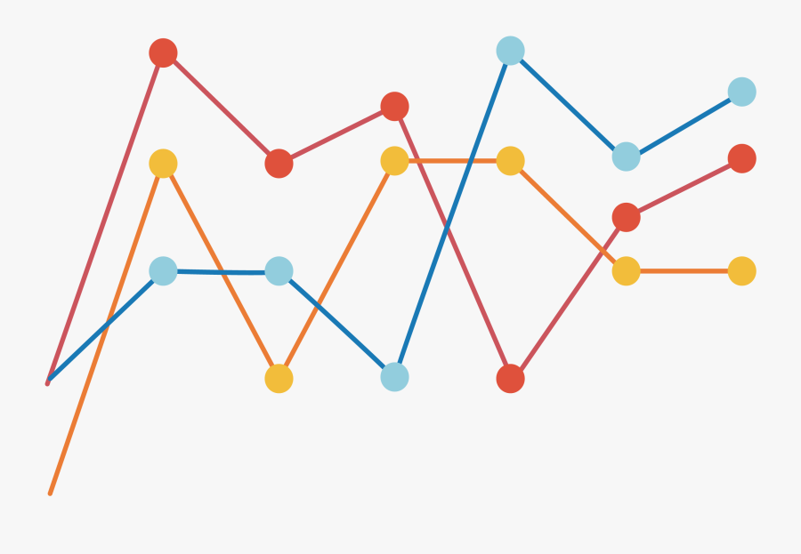 You Can Get A Pulse On Everything Jqbx By Checking - Transparent Background Graphs Png, Transparent Clipart