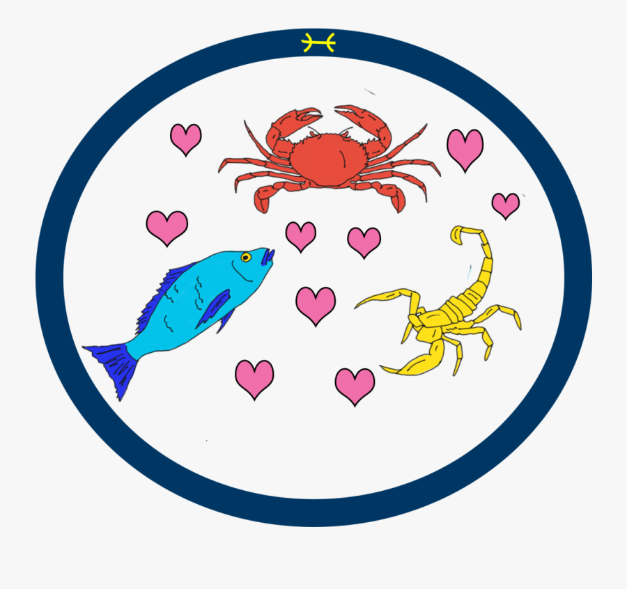 Horoscope 3/13"
 Class="img Responsive True Size - Ayuntamiento De La Laguna, Transparent Clipart