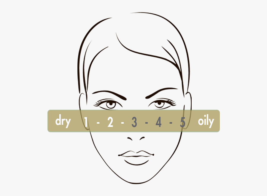 Skin Type - Comment Apprendre A Dessiner, Transparent Clipart
