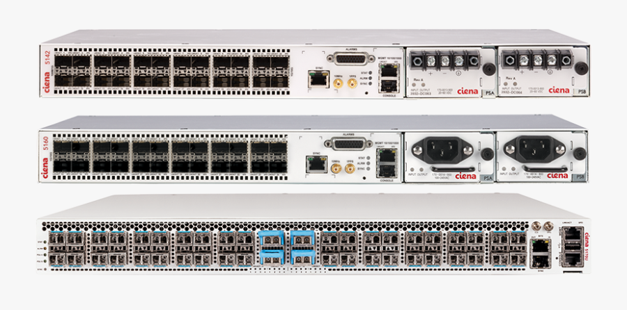 Ciena 5160, Transparent Clipart