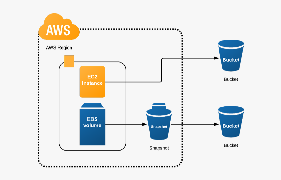 Network Diagram - Examples Of Visio Diagrams, Transparent Clipart