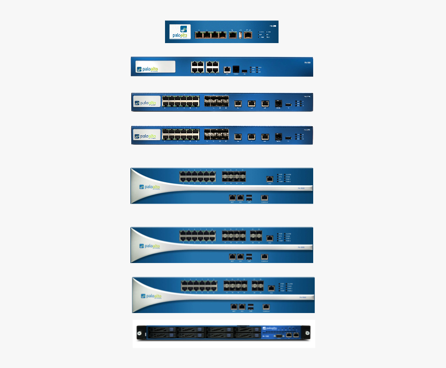 Káº¿t Quáº£ Hã¬nh Áº£nh Cho Palo Alto Firewall Visio - Palo Alto Pa 3020 Stencil, Transparent Clipart