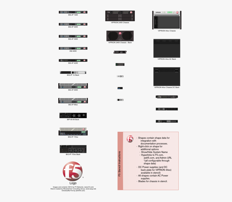 Big Ip 2000 Stencil, Transparent Clipart