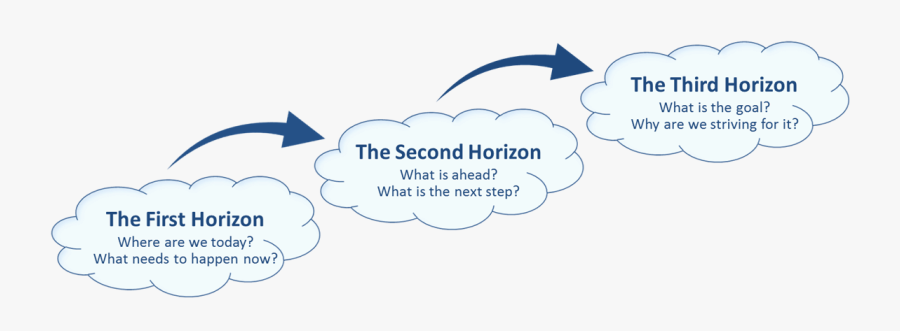 First Citizens Bancshares, Transparent Clipart