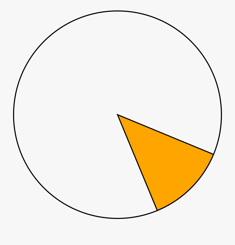 Circle Sector, Transparent Clipart