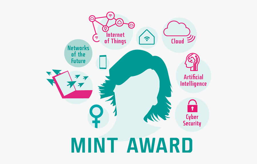 グッド デザイン 賞 2010, Transparent Clipart