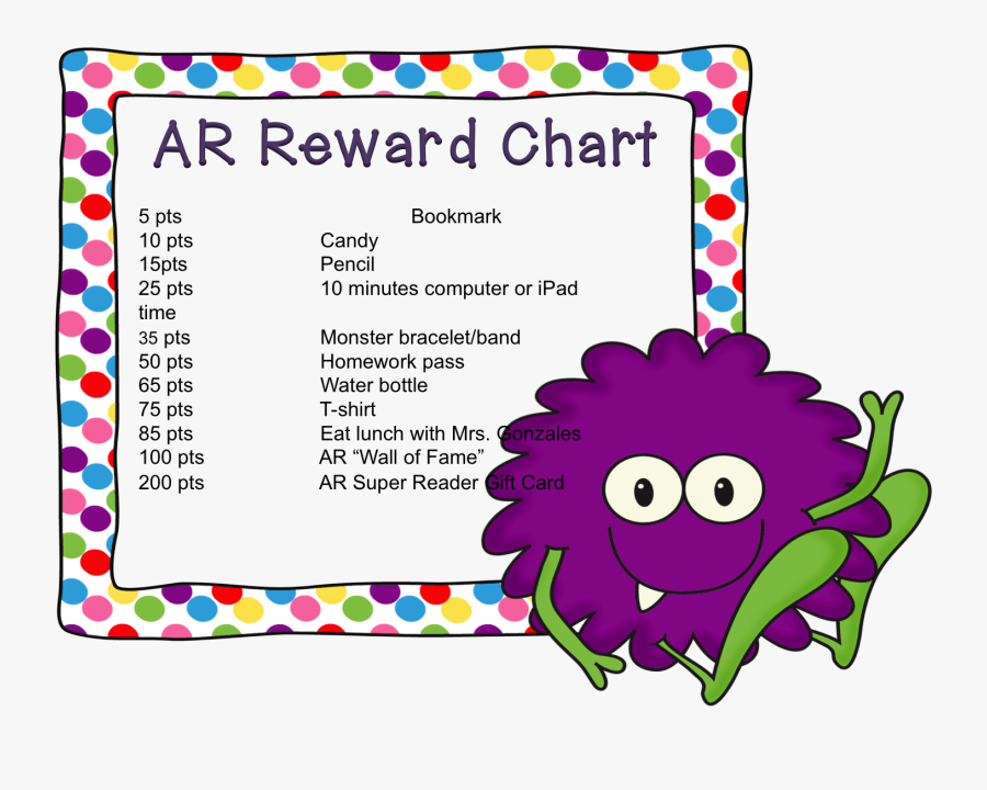 Accelerated Reader Rewards Chart, Transparent Clipart