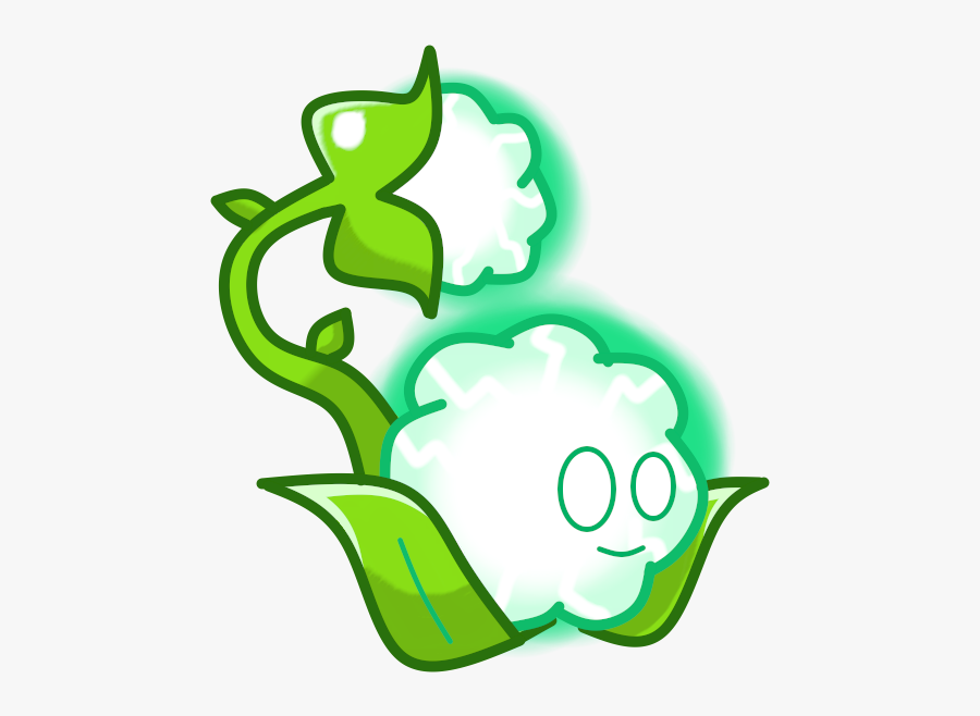 Zombies Character Creator Wiki, Transparent Clipart