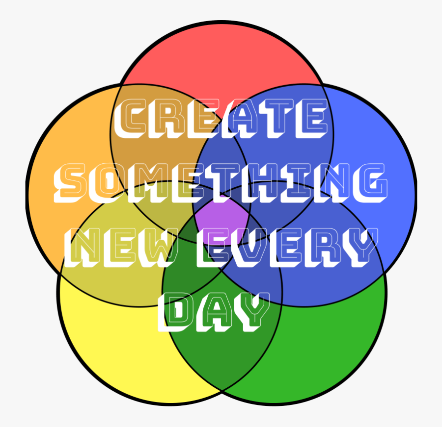 Epistemology, Transparent Clipart