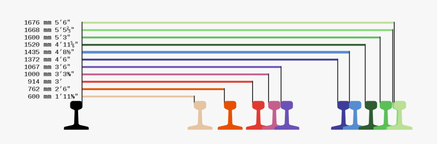 1435 1067, Transparent Clipart