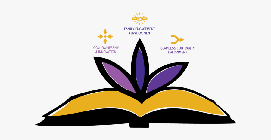 Get Georgia Reading Pillars, Transparent Clipart