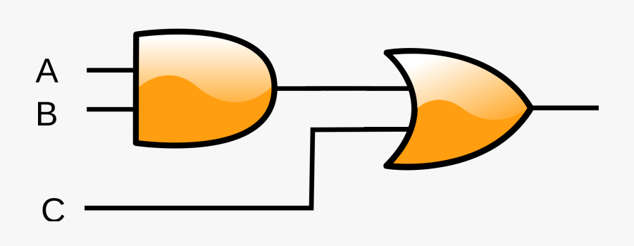 Gate Clipart Logic Gate - Ab )+ C Logic Gate, Transparent Clipart