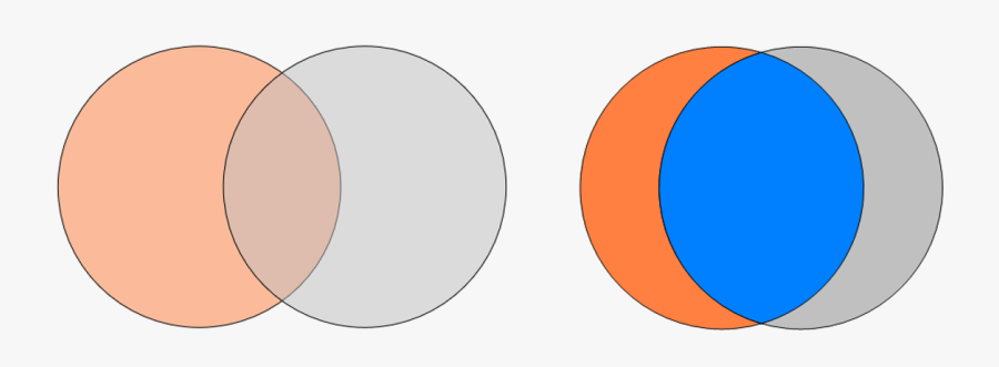 Retire-it Reconciliation Compared To Spreadsheet - Psychologie, Transparent Clipart