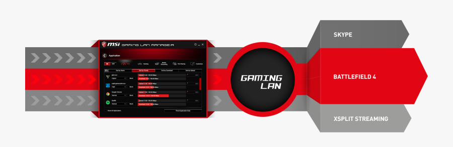 Gaming Clipart Lan Gaming - Gaming Lan Msi, Transparent Clipart