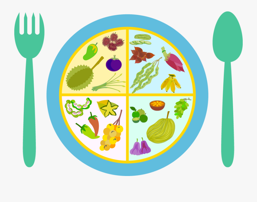 Thailand"s Seasonal Fruits And Vegetables, Transparent Clipart