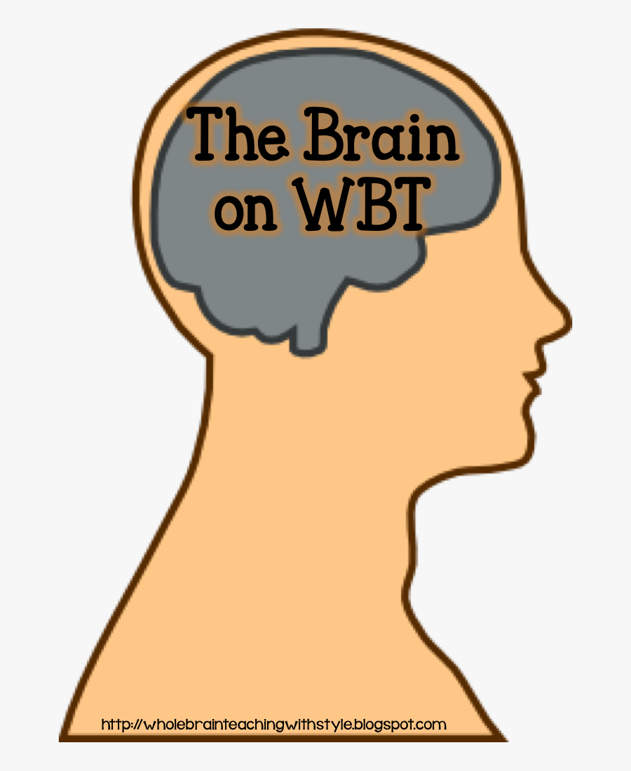 One Of My Classes In Grad School Was All About The - Brain Clip Art, Transparent Clipart
