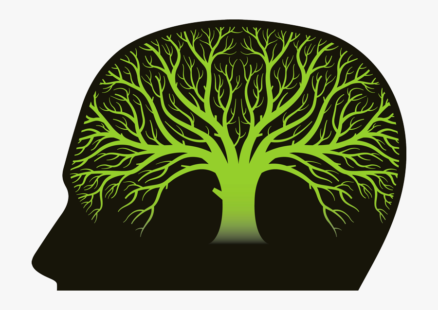 Growth Mindset Brain Tree , Free Transparent Clipart - ClipartKey