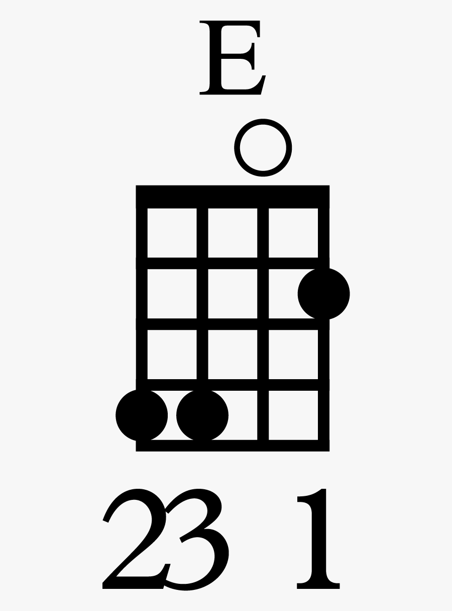 E Major Chord Ukulele Position - Easy E Ukulele, Transparent Clipart