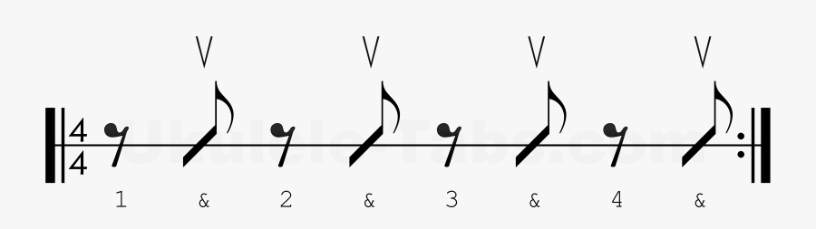 Strumming Pattern - Ukulele 3 3 Strum Pattern, Transparent Clipart