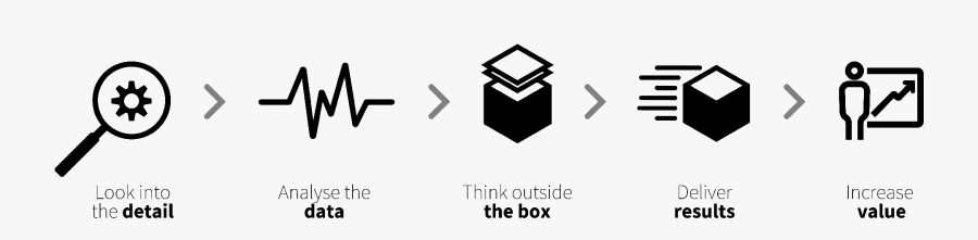 Look Clipart Business Group - Emblem, Transparent Clipart