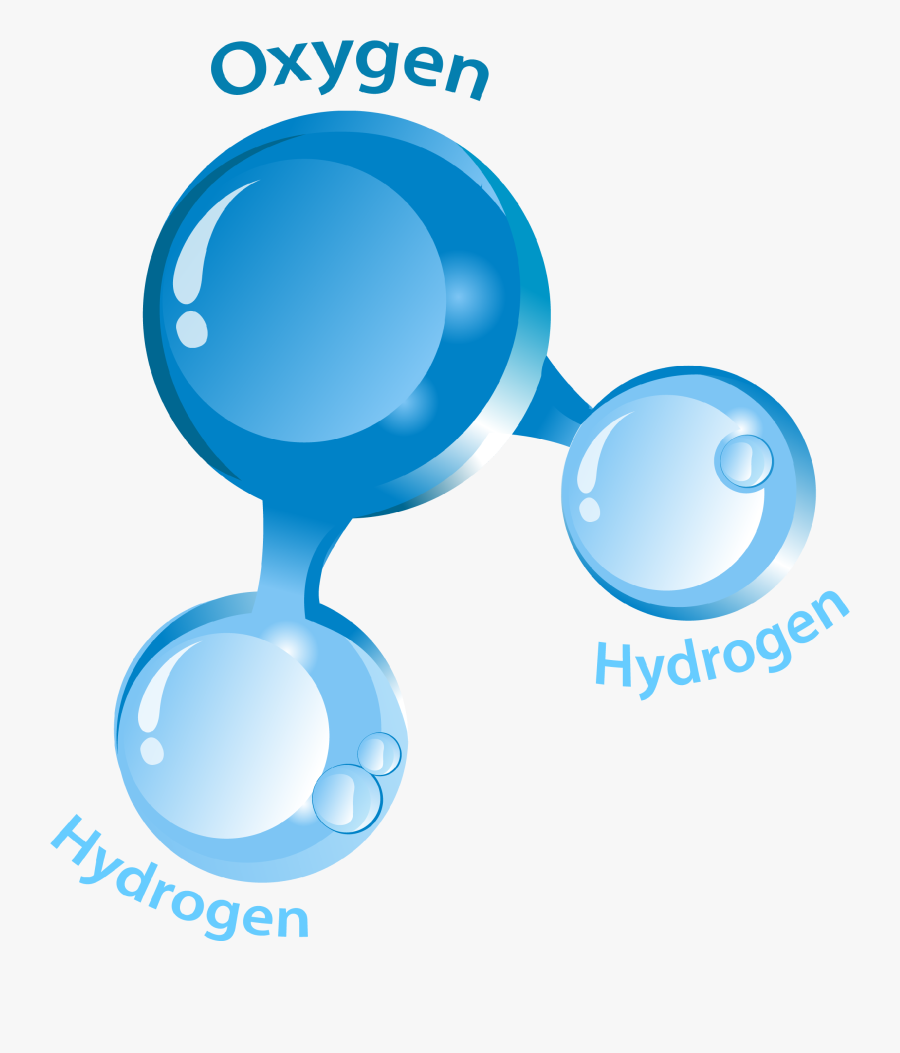 Clipart Water H2o - Blue Water Molecule Png, Transparent Clipart