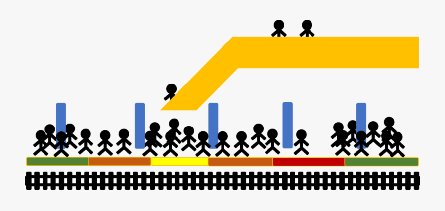 Current Situation Of Uneven Platform Crowding Causes, Transparent Clipart