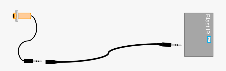 Blastir Pro With Fisheye Receiver And Extension Cable, Transparent Clipart