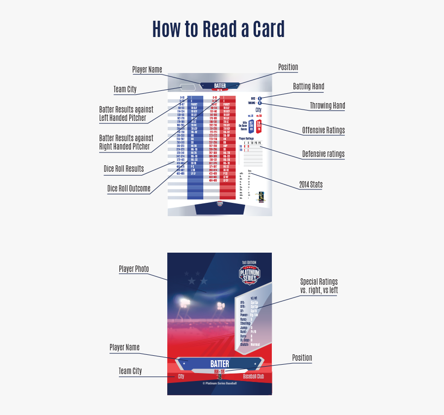 Transparent Baseball Card Png - Platinum Series Baseball Rules, Transparent Clipart