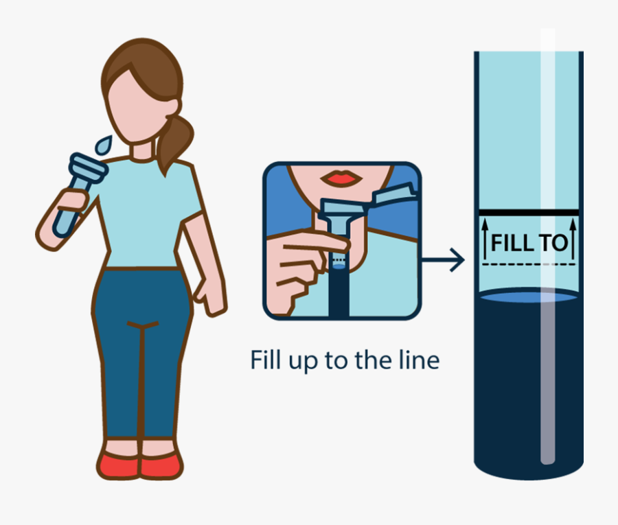Patient Clipart Patient Identification - Saliva Sample Png, Transparent Clipart