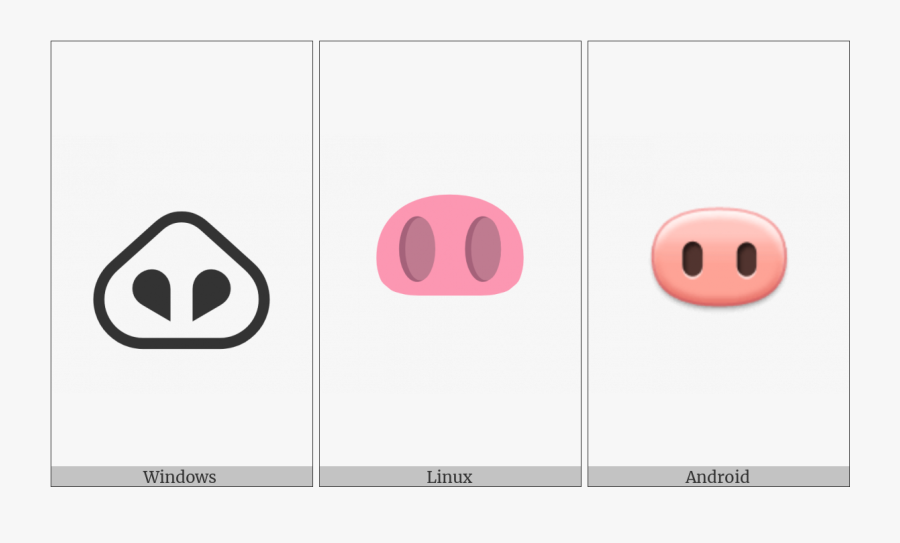 Pig Nose On Various Operating Systems - Circle, Transparent Clipart