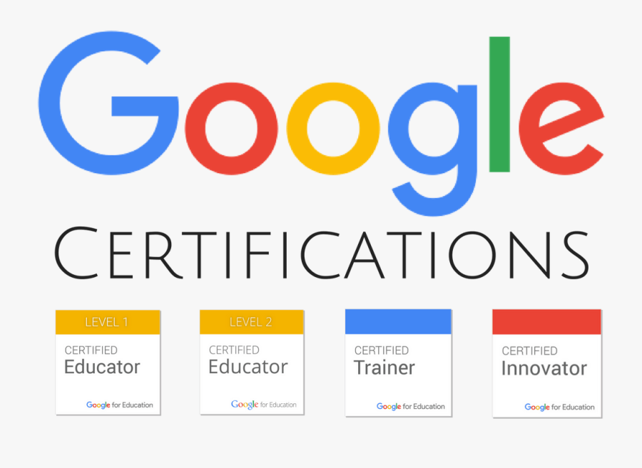 Clip Art Things You Didn - Google Training, Transparent Clipart