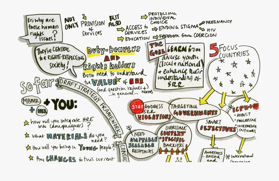 Live Drawing Meeting, Transparent Clipart