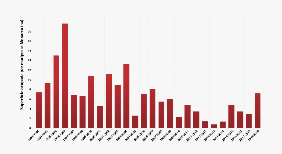 Asylum Applications In Germany - Population Of Mexico 2018, Transparent Clipart