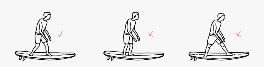 Clipart Freeuse Stock Surfer Drawing Body Surfing - Foot Placement On Surfboard, Transparent Clipart