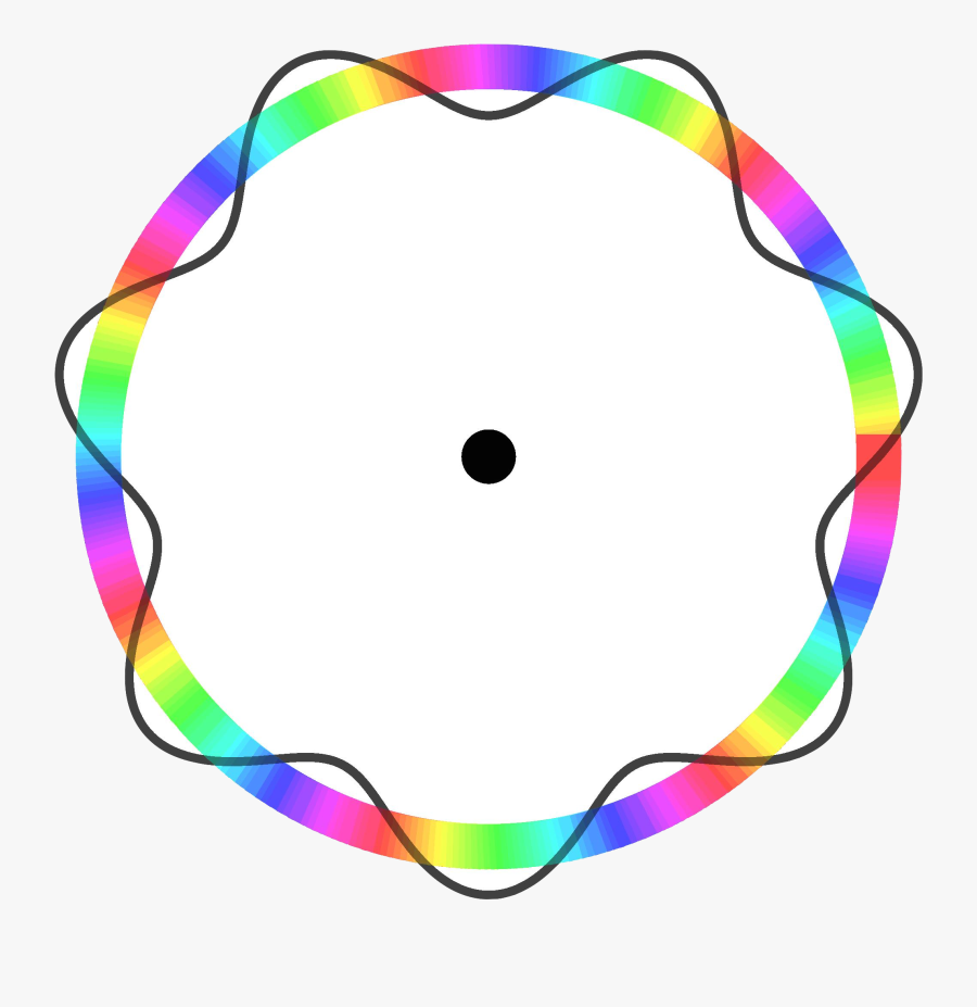 File Atom Debroglie Png Wikimedia Commons - Louis De Broglie Atomo, Transparent Clipart