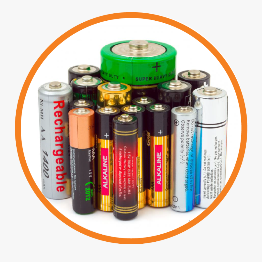 Example Of Harmful Materials , Free Transparent Clipart ClipartKey