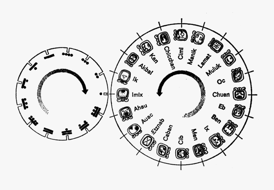Drawn Calendar Tzolkin - Smoothie King Cleaner Blending, Transparent Clipart